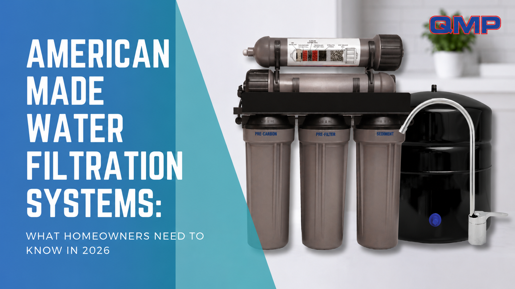 American Made Water Filtration Systems