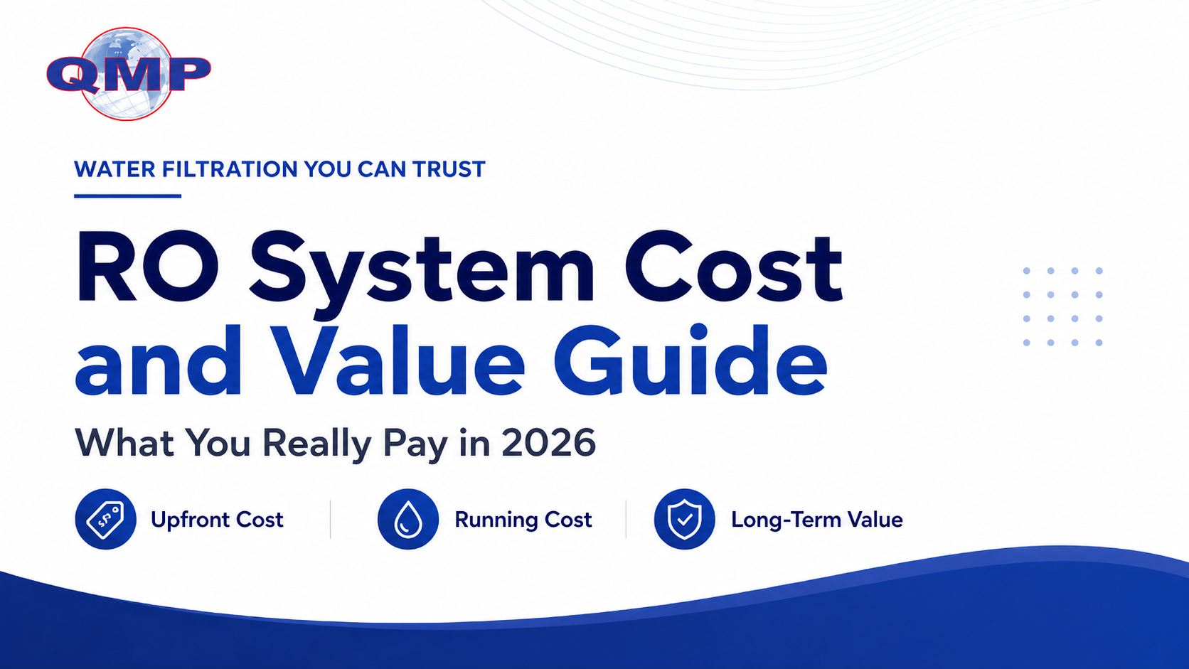reverse osmosis system cost
